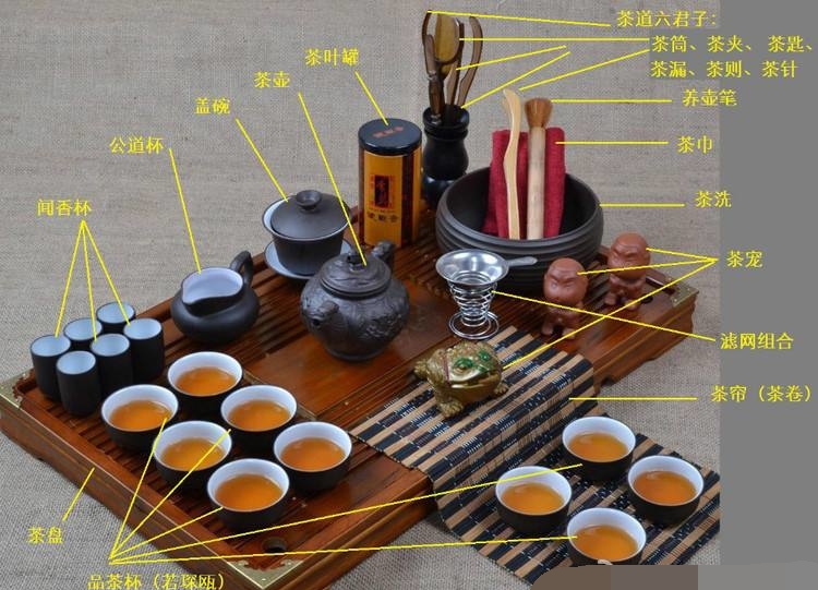 功夫茶禁忌，喝功夫茶有八大忌諱