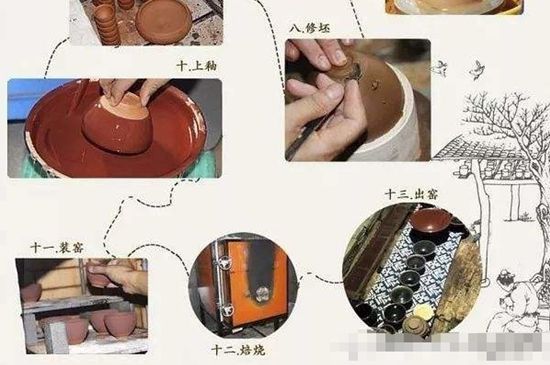 如何判斷化學(xué)釉建盞，用白醋可以鑒別化工釉嗎