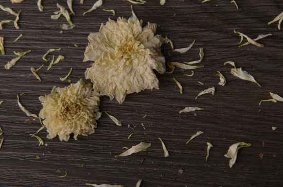 菊花茶的味道，菊花茶的泡法和味道