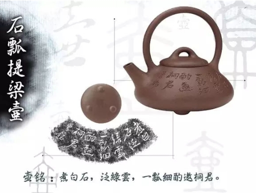 老紫砂壺曼生十八式圖解，曼生18式的具體樣式圖及名稱