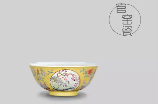 品茗杯的杯型介紹，品茗杯的器型類別分類大全圖